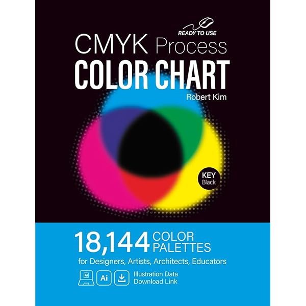 Process Color Manual 24000 CMYK組み合わせ Process Color Manual: 24,000 CMYK combinations for design